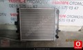 Oto Çıkma Parça / Suzuki / Swift / Radyatör / Su Radyatörü / Çıkma Parça 