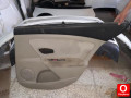 Oto Çıkma Parça / Renault / Fluence / Koltuk & Döşeme / Kapı Döşemesi / Çıkma Parça 