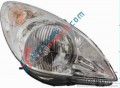 Oto Çıkma Parça / Hyundai / i20 / Far & Stop / Sağ Ön Far / Sıfır Parça 