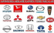 Oto Çıkma Parça / Kia / Pride / Elektrik / Rölanti Motoru / Sıfır Parça 