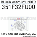 Oto Çıkma Parça / Hyundai / Santa Fe / Motor / Blok / Sıfır Parça 