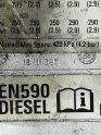 Oto Çıkma Parça / Opel / Astra / Yakıt / Depo Kapağı / Çıkma Parça 