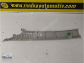 Oto Çıkma Parça / Dacia / Sandero / Koltuk & Döşeme / İç Trim / Çıkma Parça 