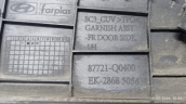 Oto Çıkma Parça / Hyundai / Bayon / Kaporta & Karoser / Kapı Çıtası / Çıkma Parça 