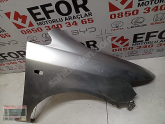 Oto Çıkma Parça / Honda / City / Kaporta & Karoser / Sağ Ön Çamurluk / Çıkma Parça 