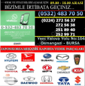 Oto Çıkma Parça / Fiat / Fiorino / Motor / Takozu & Kulağı / Sıfır Parça 