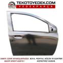 Oto Çıkma Parça / Dacia / Dokker / Kaporta & Karoser / Sağ Ön Kapı / Sıfır Parça 