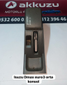 ISUZU DMAX EURO3 ORTA KONSOL                          (XS2502S26)