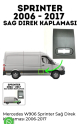 MERCEDES - ÖN KAPLAMA SAĞ CRAFTER / SPRİNTER 2006