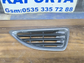Renault Megane 1 Panjur Sağ(Nikelajlı) 7700428964