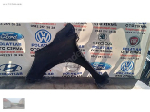 Oto Çıkma Parça / Renault / Clio / Kaporta & Karoser / Sağ Ön Çamurluk / Sıfır Parça 