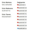 Oto Çıkma Parça / Audi / Q7 / Kalorifer / Kalorifer Webasto / Çıkma Parça 