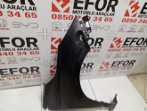 Oto Çıkma Parça / Honda / City / Kaporta & Karoser / Sağ Ön Çamurluk / Çıkma Parça 