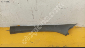 Oto Çıkma Parça / Renault / Symbol / Kaporta & Karoser / Bakalit / Çıkma Parça 