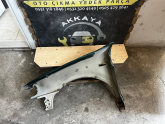 Oto Çıkma Parça / Volkswagen / Polo / Kaporta & Karoser / Sağ Ön Çamurluk / Çıkma Parça 