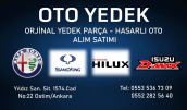 Oto Çıkma Parça / Alfa Romeo / 147 / Kaporta & Karoser / Sağ Ön Çamurluk / Çıkma Parça 