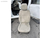 Oto Çıkma Parça / Renault / Fluence / Kaporta & Karoser / Sağ Ön Çamurluk / Çıkma Parça 