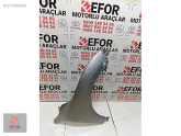 Oto Çıkma Parça / Honda / Civic / Kaporta & Karoser / Sağ Ön Çamurluk / Çıkma Parça 