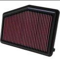Oto Çıkma Parça / Citroen / C5 / Göğüslük & Torpido / Havalandırma Izgaraları / Çıkma Parça 