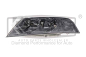 Oto Çıkma Parça / Skoda / Octavia / Far & Stop / Sağ Ön Far / Çıkma Parça 