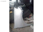 Oto Çıkma Parça / Renault / Symbol / Kaporta & Karoser / Sağ Ön Çamurluk / Çıkma Parça 