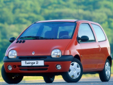 Renault Twingo Kaput