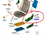Ford C max sofor koltugu destek parcasi alim ilani