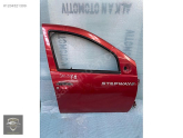 DACİA SANDERO SAĞ ÖN KAPI EURO-CARS 0532 717 47 04