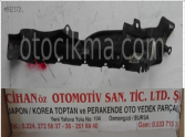 NISSAN VANETTE SAĞ DAVLUMBAZ 1996 2002