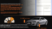 Oto Çıkma Parça / Audi / A8 / Kaporta & Karoser / Ön Panel / Sıfır Parça 
