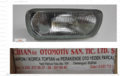 Oto Çıkma Parça / Mitsubishi / L200 / Far & Stop / Sağ Ön Far / Sıfır Parça 