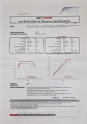 Oto Çıkma Parça / Audi / RS / Motor / Motor (komple) / Çıkma Parça 