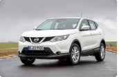 QASHQAİ J11 ARKA PANEL VE ARKA KOMPLE KESME