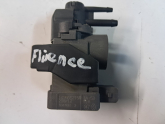 Oto Çıkma Parça / Renault / Fluence / Motor / Turbo / Çıkma Parça 