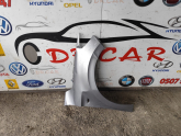 Oto Çıkma Parça / Peugeot / 301 / Kaporta & Karoser / Sağ Ön Çamurluk / Çıkma Parça 