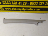 Oto Çıkma Parça / Dacia / Sandero / Koltuk & Döşeme / İç Trim / Çıkma Parça 