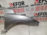 Oto Çıkma Parça / Honda / Civic / Kaporta & Karoser / Sağ Ön Çamurluk / Çıkma Parça 