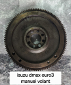 ISUZU DMAX EURO3 MANUEL VOLANT                        (XS2901S26)