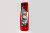 SCUDO EXPERT JUMPY 2007 SAG VE SOL ARKA STOP