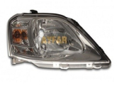 Dacia Logan Ön Far Lambası Sol ve Sag 2008-215