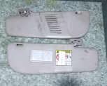 FİAT DOBLO 4 SAĞ SOL GÜNEŞLİK