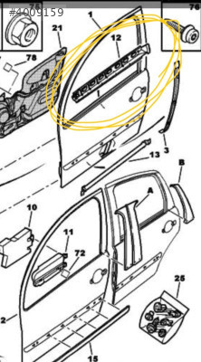 citroen c3 kapı yatay kirişi sol 9009 c5