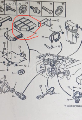Peugeot 106 benzinli 1.4 beyin muhafazası 192948