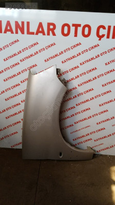 RENAULT KANGOO 3 SAĞ ÖN ÇAMURLUK